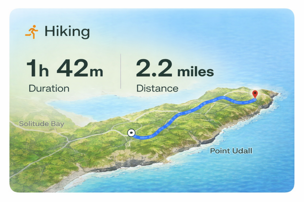Hiking overview graphic for Goat Hill Trail showing 1h 42m duration and 2.2-mile distance with a mapped route near Point Udall, St. Croix.